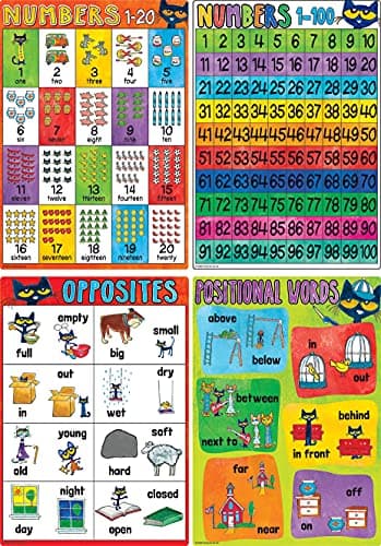 Teacher Created Resources Pete The Cat® Early Learning Small Poster Pack (EP62002), 11.00" x 15.00" - Image 4