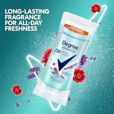 Degree Advanced Protection Antiperspirant Deodorant Lavender & Waterlily for 72-Hour Sweat & Odor Control for Women, with Body Heat Activated Technology, 2.6 oz - Image 4