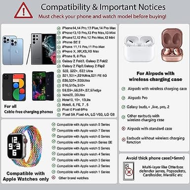 Wireless Charging Station, YiJYi 3 in 1 Watch Charger Stand with Digital Clock Suitable for iWatch SE/6/5/4/3/2/1,AirPods Pro, for iPhone 16/15/14/13/12/11 Pro Max/XS/XR/X/8/Samsung S23/S22/S21 - Image 2