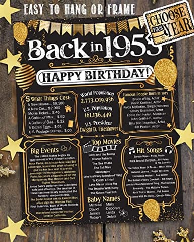 70th Birthday Party Decorations for 70th Birthday (Seventy) - Remembering The Year 1955 - Party Supplies - Gifts for Men and Women Turning 70 - Back In 1955 Birthday Card 11x14 Unframed Print - Image 7