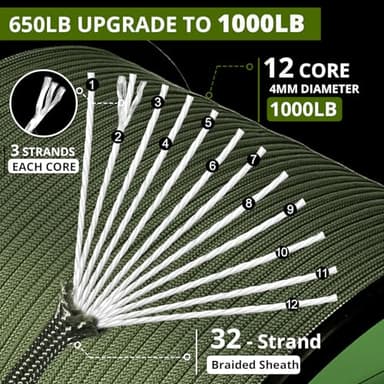 1000Ib Paracord Rope - 100ft / 200ft / 500ft / 1000ft 4mm,12 Strand Parachute Spool Cord,para Cord Lanyard for Camping,Hammock,Clothsline,Hiking,Fishing,Survival braceletand Survival - ArmyGreen 100FT - Image 2