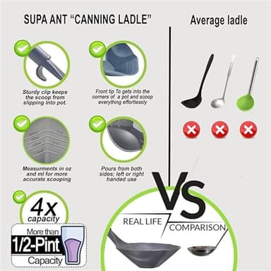 Supa Ant 24 Qt. Stainless Steel Water Bath Canning Pot with Canning Supplies Starter Kit - Canning Rack,Food Grade Canning Ladle, Measuring Cups,Funnel,Tongs,Jar Lifter & Wrench,Lid Lifter, 90x Labels - Image 6