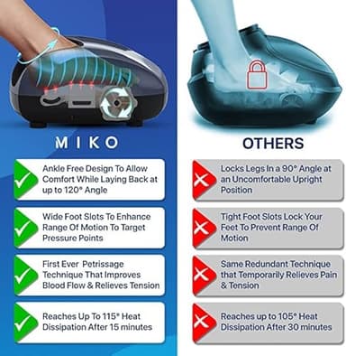 MIKO Foot Massager Machine - Deep Kneading, Shiatsu, Air Compression, and Heat Therapy - Plantar Fasciitis, Diabetics, Neuropathy, Fits Up to Men Size 12 - Image 2