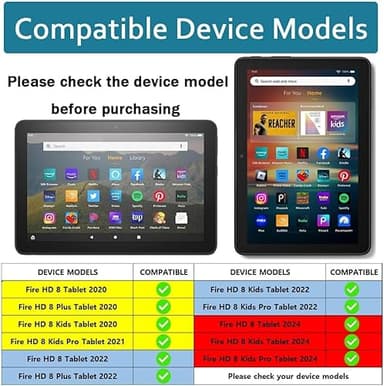 New Amazon Fire HD 8 Tablet Case (12th/10th Generation, 2024/2022/2020 Release), Lainergie Slim Light Smart Trifold Stand PU Lether Cover with Auto Wake/Sleep Incompatible with Old Version, Emerald - Image 2