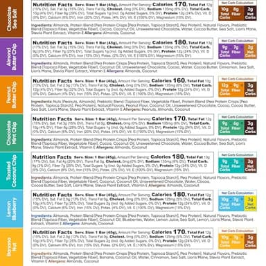 IQBAR Brain and Body Plant Protein Bars - 7 Bar Sampler Pack - Gluten Free, High Fiber, Vegan Snacks - Low Sugar Meal Replacement - Image 6