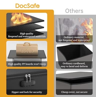 DocSafe Vinyl Record Storage Box with Lock,Fireproof＆Water Resistant Record Organizer Storage for 100+ Single Records(12-inch),Collapsible Storage Crate with Lid&Handles for Valuable Album Collection - Image 4