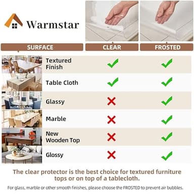 Warmstar Clear Table Cover Protector 36 x 60 Inch,1.5mm Thick Plastic Table Cover Rectangle,PVC Clear Table Protector,Desk Protector Mat for Kitchen, Dresser, Writing Desk，Dining Room Table - Image 4