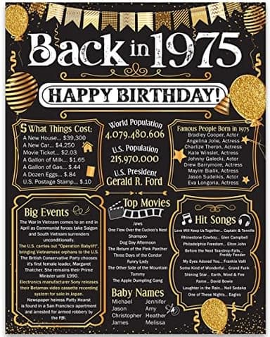 Lone Star Art 50th Birthday Decorations - 11x14 Unframed 1975 Year in Review Poster - Fun Facts Card for Men & Women Turning 50 - Vintage Party Decor & Gift Idea for Him or Her - Image 3