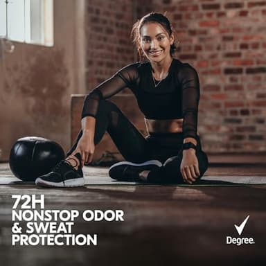 Degree Advanced Protection Antiperspirant Deodorant Lavender & Waterlily for 72-Hour Sweat & Odor Control for Women, with Body Heat Activated Technology, 2.6 oz - Image 6