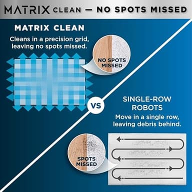 Shark Robot Vacuum & Mop Combo, Powerful Suction, Matrix Plus, 60-Day Debris Capacity, HEPA Bagless Self Empty Base, Sonic Mopping, Home Mapping for Pet Hair - Carpets & Hardfloor, AV2610WA - Image 4