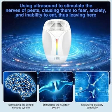2024 Upgraded Ultrasonic Repeller & Insect Indoor Repeller,Ultrasonic and Repellent for Roach,Rodent,Mouse,Bugs,Mosquito,Mice,Spider,Ant,3 Mode Switching,6 Packs - Image 2