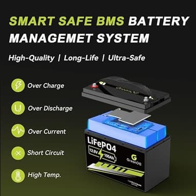 GREENOE 12V 100Ah LiFePO4 Battery Group 31 With Built-in 100A BMS, 15000 Deep Cycles Rechargeable Lithium Battery Prefect for Solar System, Rvs, Marine, Vans, Trailer, Backup (12V 100Ah*2) - Image 6