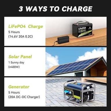 GREENOE 12V 100Ah LiFePO4 Battery Group 31 With Built-in 100A BMS, 15000 Deep Cycles Rechargeable Lithium Battery Prefect for Solar System, Rvs, Marine, Vans, Trailer, Backup (12V 100Ah*2) - Image 4