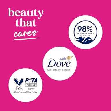 Dove Body Wash 4 Count for 24hr Lotion-Soft Skin Replenish Dragon Fruit and Coconut Cream Moisturizing Skin Cleanser with No Sulfates No Parabens - Image 12