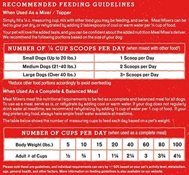 Stella & Chewy's Freeze-Dried Raw Beef Meal Mixers- Dog Food Topper and Mixer - Made with 95% Grass-Fed Beef, Organs & Bone - Perfect for Picky Eaters - Grain-Free - 18 oz - Image 3