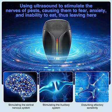 2025 Upgraded Ultrasonic Repeller & Insect Indoor Repeller,Ultrasonic and Repellent for Roach,Rodent,Mouse,Bugs,Mosquito,Mice,Spider,Ant,3 Mode Switching,6 Packs - Image 6