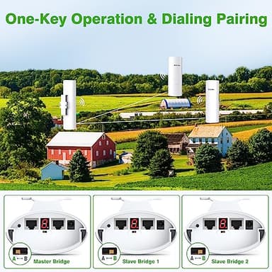 AdaLov 3PCS Wireless Bridge Kit, Gigabit Point to 2 Points Outdoor WiFi Bridges for 3Km Long Range Network Expansion, 5.8G High Speed WiFi to Ethernet CPE with 1000Mbps LAN Port for Garage, Barn, Farm - Image 2