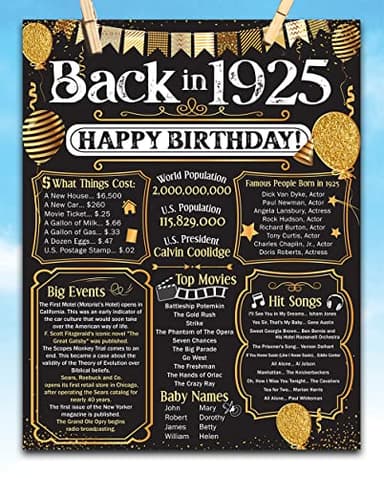 100th Birthday Party Decorations for 100th Birthday (One-hundred) - Remembering The Year 1925 Poster - Gifts for Men and Women Turning 100 - Back In 1925 Birthday Card Decorations 11x14 Unframed Print - Image 7