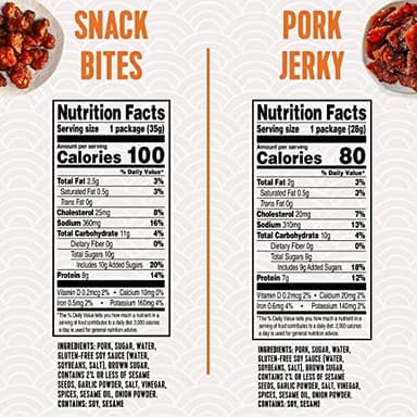 Golden Island Pork Jerky Korean BBQ Variety Pack, Great Stocking Stuffers, Gluten Free with Korean Barbecue Seasoning, 100 & 80 Calories Pork Protein Snacks, (8) 1.25oz Snack Bite & (7) 1oz Jerky Bags - Image 4