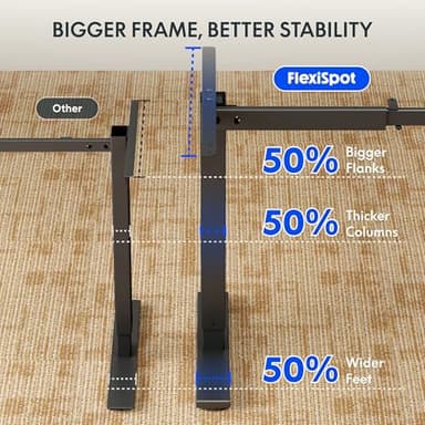 FLEXISPOT Standing Desk Frame with Clamp Power Strip and Cable Management Tray, Electric Sit Stand Desk Base with Memory Controller for Home and Office (Black Frame Only) - Image 8