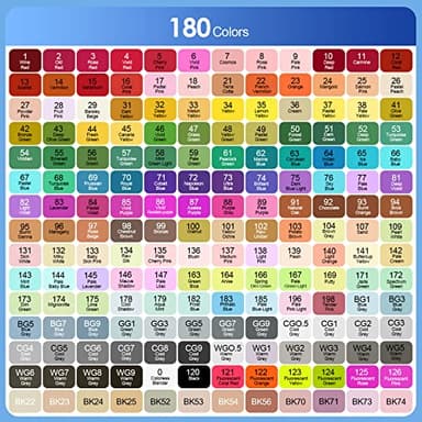 Banral 180 Colors Alcohol Markers Set, Dual Tip Alcohol Based Art Marker for Artists Kids Adult Coloring, Permanent Illustration Sketch Pens for Drawing with Case and Holders - Image 3