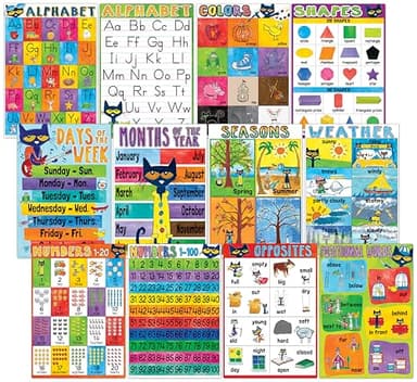 Teacher Created Resources Pete The Cat® Early Learning Small Poster Pack (EP62002), 11.00" x 15.00" - Image 1