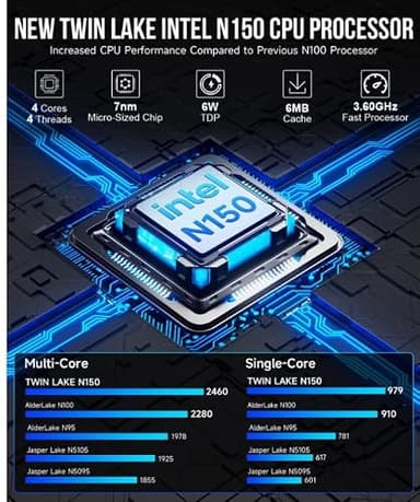 GMKtec Mini PC Intel N150 (Turbo 3.6GHz) 16GB DDR4 1TB PCIe M.2 NVMe SSD, Intel i226-V Desktop Computer 4K Dual HDMI Display/4x USB3.2/WiFi 6/BT5.2/RJ45 Ethernet Nucbox G3 Plus - Image 2