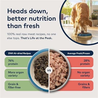 ZIWI Peak Air-Dried Dog Food – Mackerel & Lamb - All Natural, High Protein, Grain Free, Limited Ingredient w/ Superfoods (35.2oz) - Image 2