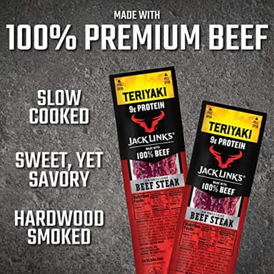 Jack Link's Beef Steak, Teriyaki - Protein Snacks, Meat Snack with 9g of Protein, Made with 100% Beef, Individually Wrapped Bulk Snack Pack, Keto Friendly - 1 Oz. (12 Count) - Image 5