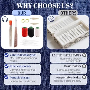 37PCS Sewing Tool Set, Needle and Thread Kit, Needles Thread Hand Repair Tools, Embroidery Tool Kit, Sewing Needle Kit Set for Home, DIY Craft Kit for Beginners - Image 8