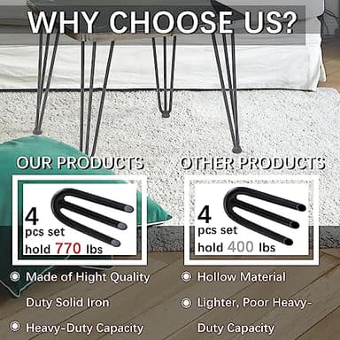 16" Hairpin Furniture Legs 4PCS, Heavy Duty Solid Steel 3 Rod Furniture Legs with 2 sizes Screws and 4pcs Floor Protectors for Nightstand, Cabinet, Bench Chair, Coffee Table, Desk, etc, Black - Image 4
