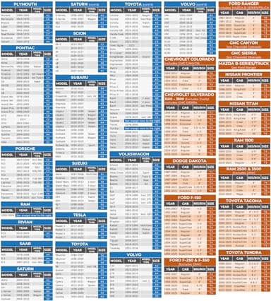 EzyShade 10-Layer Waterproof Sports Car Cover. See Vehicle Size-Chart for Accurate Fit. All Weather Outdoor Covers. Challenger Charger Monte Carlo Classic Cars Sun Snow Rain. Size C6 (See SizeChart) - Image 6