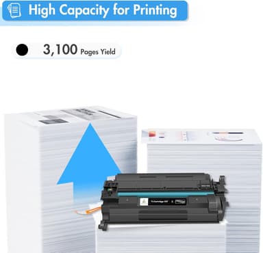 Your Lists - Image 7