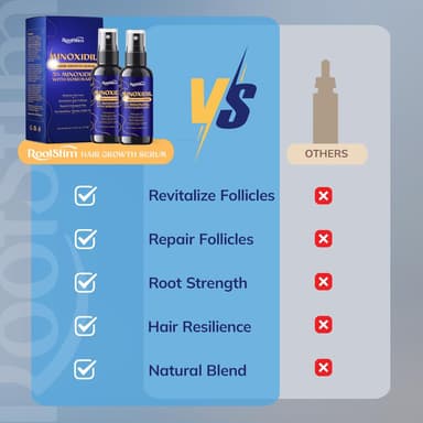 5% Minoxidil Hair Growth for Men and Women: 2-Pack Extra Strength Minoxidil Hair Loss Treatment Serum with Rosemary for Faster Stronger Thicker Hair Growth - 60ML Each - Image 7