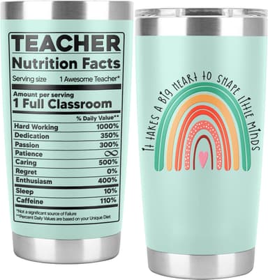 Teacher Appreciation for Women, Men - Teacher Day Gifts, Back to School, Birthday Gifts Idea, Appreciation Week - 20 Oz Tumbler Cup Mug - Image 2