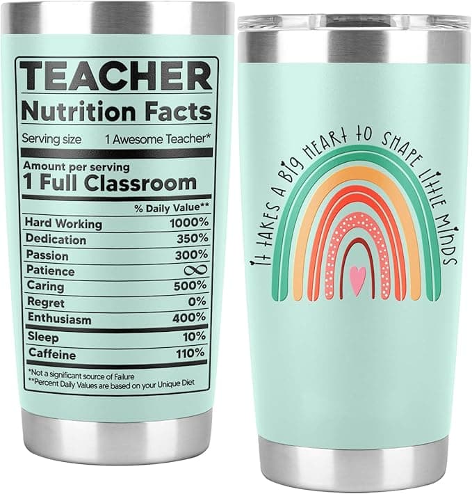 Teacher Appreciation for Women, Men - Teacher Day Gifts, Back to School, Birthday Gifts Idea, Appreciation Week - 20 Oz Tumbler Cup Mug - Image 1