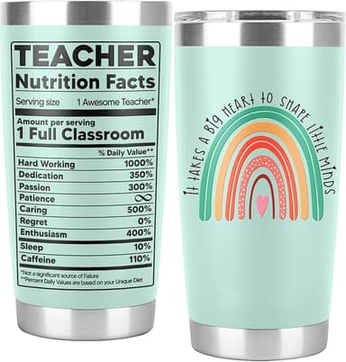 Teacher Appreciation for Women, Men - Teacher Day Gifts, Back to School, Birthday Gifts Idea, Appreciation Week - 20 Oz Tumbler Cup Mug - Image 1