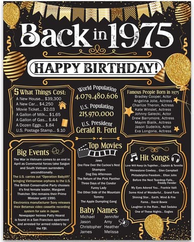 Lone Star Art 50th Birthday Decorations - 11x14 Unframed 1975 Year in Review Poster - Fun Facts Card for Men & Women Turning 50 - Vintage Party Decor & Gift Idea for Him or Her - Image 2