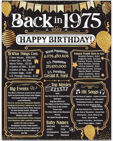 Lone Star Art 50th Birthday Decorations - 11x14 Unframed 1975 Year in Review Poster - Fun Facts Card for Men & Women Turning 50 - Vintage Party Decor & Gift Idea for Him or Her - Image 1