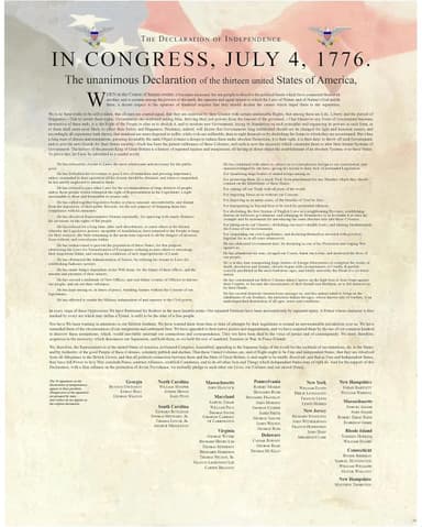 Declaration of Independence - Patriotic Wall Art Poster, Our Motivational Wall Decor Poster Is An Ideal Inspirational Art For Home Decor, Bedroom Decor, Boy Room Decor or 4th Of July, Unframed - 11x14 - Image 2