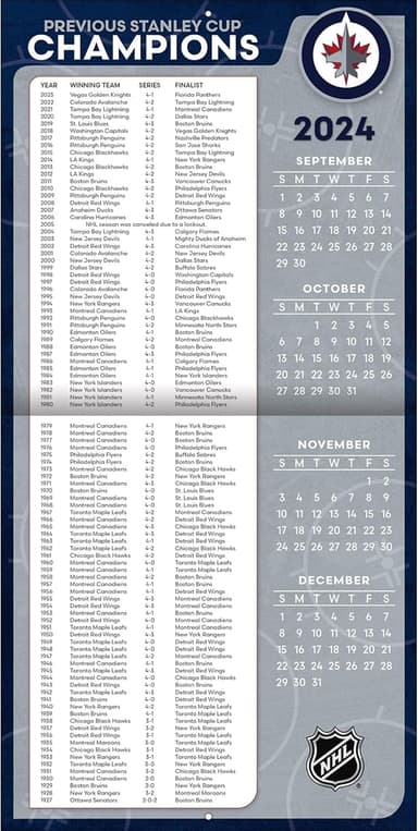 TURNER SPORTS Winnipeg Jets 2025 12x12 Team Wall Calendar (25998011960 - Image 7