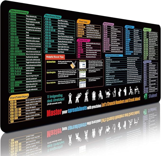 Waterproof Excel Cheat Sheet Desk Pad, Updated Shortcuts Mouse Pad(31.5"x11.8") | Keyboard Shortcut & XL Gaming Desk Mat for Office Computer | Non-Slip Stitched Edges | Employee Appreciation Gifts - Image 1