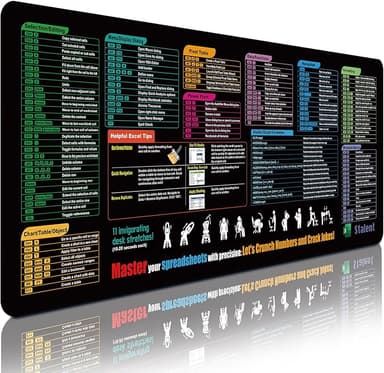 Waterproof Excel Cheat Sheet Desk Pad, Updated Shortcuts Mouse Pad(31.5"x11.8") | Keyboard Shortcut & XL Gaming Desk Mat for Office Computer | Non-Slip Stitched Edges | Employee Appreciation Gifts - Image 1