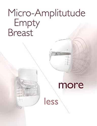 Momcozy Breast Pump, Double-Sealed Flange for Comfort - 24mm, 2 Pack Ash Gray - Image 2