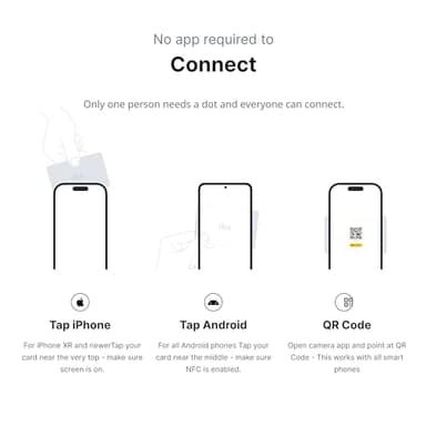 dot. Card - Digital Business Card - Tap to Share - iPhone & Android (Red) - Image 6