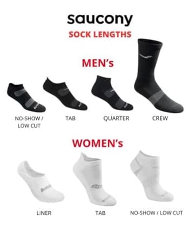 Saucony Men's RunDry Mesh Ventilating Comfort Fit Performance No-Show Socks, Available in M-XXL (6, 12, 18, Fashion Tipped Black (6 Pairs), XX-Large - Image 3