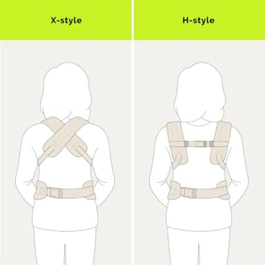 Baby Carrier Newborn to Toddler (Houndstooth) - Image 8