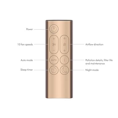 Dyson Purifier Big+Quiet Formaldehyde BP03 - Image 9
