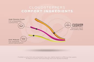 Clarks Women's Breeze Sea Flip-Flop, Bright Coral Synthetic, 7 - Image 9