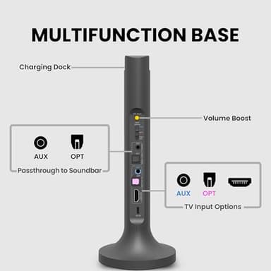 Avantree Opera Plus - Wireless Headphones for TV Watching with Clear Dialogue & Volume Boost for Seniors & Hard of Hearing, Use with Soundbar at Same Time, Charging Transmitter Base, Comfortable Fit - Image 6